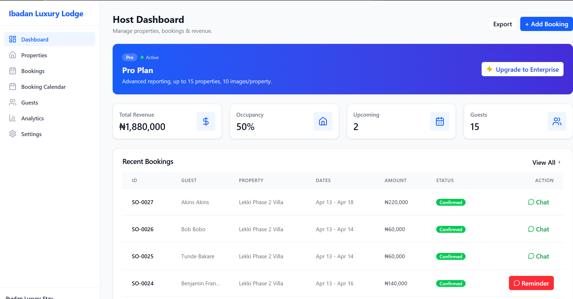 StayOps Dashboard - Manage your shortlet business with ease
